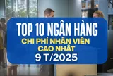 Top 10 ngân hàng 'chịu chi' cho nhân viên nhất 9T2025: MB dẫn đầu với 49 triệu đồng/người/tháng