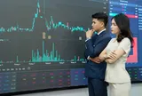 VN-Index duy trì đà tăng, áp lực chốt lời dần hiện hữu