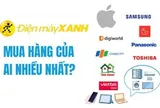 Điện Máy Xanh mua hàng từ đâu: Apple tăng 75% lên gần 26.000 tỷ đồng, Samsung đi lùi