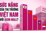 Sức nặng của Việt Nam với AEON Mall: Thị trường nước ngoài lớn thứ 2 chỉ sau Trung Quốc, kiếm hơn 3.000 tỷ