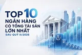 Top 10 ngân hàng có tổng tài sản lớn nhất sau quý II/2026: HDBank lần đầu gia nhập nhóm ‘triệu tỷ’, Big4 dẫn đầu về quy mô