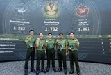 An ninh mạng Công an TP.HCM nhất bảng cuộc thi 'Hành trình truy vết tội phạm mạng'
