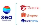 Doanh thu tăng vọt lên 1 triệu tỷ đồng, nhưng lợi nhuận của Shopee vẫn đang kém xa ‘cỗ máy kiếm tiền’ này