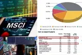 MSCI tái cơ cấu: Cổ phiếu ngân hàng Việt Nam lên ngôi