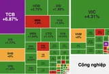 VN-Index bật tăng gần 30 điểm, vượt mốc 1.820 điểm