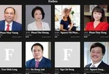 8 tỷ phú giàu nhất Việt Nam hiện nay trên Forbes