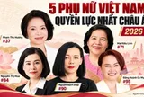 Việt Nam có 5 người phụ nữ quyền lực nhất châu Á: Bà Phạm Thu Hương, Nguyễn Bạch Điệp lần đầu lọt top