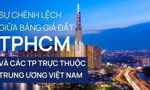 Bảng giá đất mới của TPHCM chênh lệch Hà Nội và các thành phố trực thuộc Trung ương ra sao?