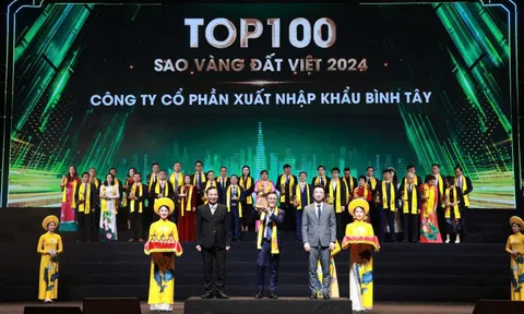 BITEX ghi dấu ấn thành công với các giải thưởng danh giá năm 2024