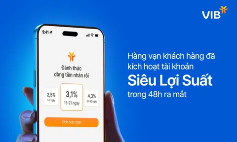 Sức hút tài khoản Siêu Lợi Suất của VIB – Hàng vạn khách hàng đã kích hoạt trong 48h ra mắt