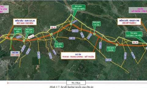 Liên danh Đèo Cả - CII - Tasco đề xuất làm dự án mở rộng cao tốc Trung Lương - Mỹ Thuận gần 40.000 tỷ đồng, sử dụng hơn 1.000ha đất