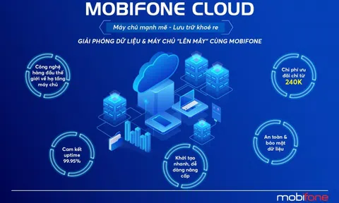 MobiFone Cloud – Giải pháp đám mây an toàn và ổn định cho doanh nghiệp