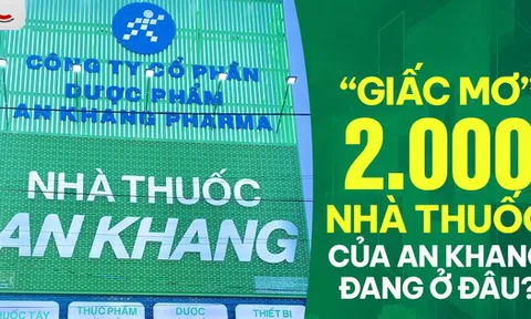 An Khang đóng cửa toàn bộ điểm bán Hà Nội: “Giấc mơ” mở 2.000 nhà thuốc của Thế giới Di động đang ở đâu?