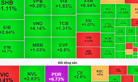 Chứng khoán ngày mai, 3-6: VN-Index có thể dao động quanh vùng 1.330 - 1.340 điểm