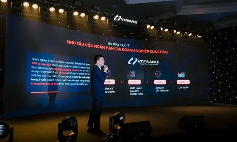 Khơi thông dòng vốn cho doanh nghiệp tư nhân: Khi công nghệ đồng hành cùng tín dụng