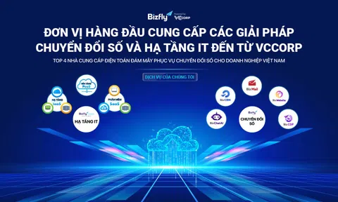 Bizfly Cloud nhà tài trợ tại VietOpenInfra 2025: Kỷ nguyên mới - Kỷ nguyên đột phá số của Việt Nam