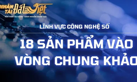 18 sản phẩm công nghệ vào chung kết Nhân tài Đất Việt 2025