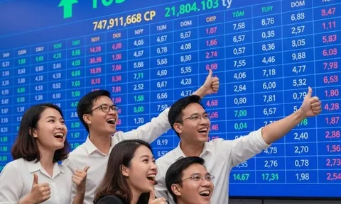 Chứng khoán tăng điểm "tưng bừng", cổ phiếu lại đồng loạt xanh - tím