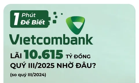 1 phút để biết Vietcombank lãi hơn 10.600 tỷ đồng nhờ đâu?