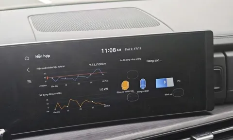 Lộ ảnh Hyundai Santa Fe Hybrid tại Việt Nam: Mạnh 232 mã lực, tiết kiệm chỉ 5,1L/100 km, dân mê xe 'cười tít mắt'