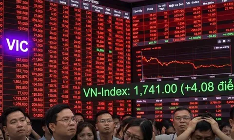 Cổ phiếu VIC và phần còn lại của thị trường chứng khoán