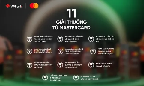 VPBank lập kỷ lục mới tại Mastercard Customer Forum 2025 với 11 giải thưởng
