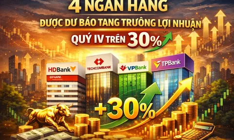 4 ngân hàng được dự báo tăng trưởng lợi nhuận quý IV trên 30%