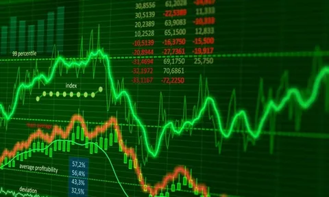 Cổ phiếu ngân hàng Vietcombank, BIDV, VietinBank đồng loạt tăng mạnh