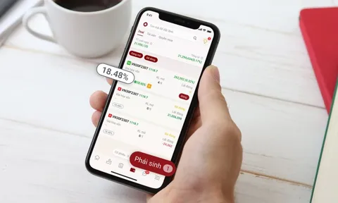 DNSE mở rộng thị phần môi giới chứng khoán phái sinh lên trên 24%