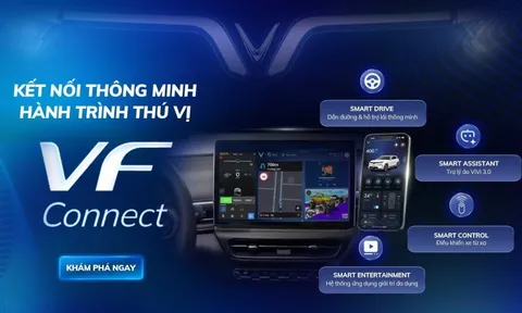 VinFast ra mắt gói dịch vụ thông minh VF Connect – nâng tầm trải nghiệm cá nhân hóa trên xe điện