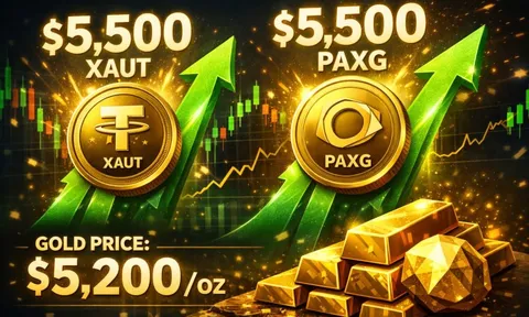 “Vàng số” tăng vọt lên 5.500 USD khi Mỹ và Isarel tấn công Iran