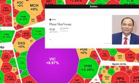 Cổ phiếu Vingroup lên cao nhất lịch sử, ông Phạm Nhật Vượng giàu hạng 67 thế giới