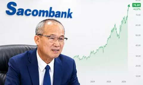Cổ phiếu SACOMBANK tăng gần 1.000% sau 6 năm, khối tài sản Chủ tịch Dương Công Minh cao kỷ lục