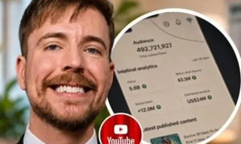 Rò rỉ bảng doanh thu 24 triệu USD một tháng của MrBeast gây sốt