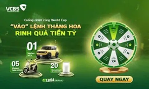 VCBS tung kho quà tặng 1 tỷ đồng tri ân nhà đầu tư mùa World Cup