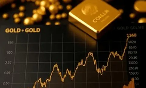 Chuyên gia cho rằng giá vàng giảm 30% từ đỉnh là 'bình thường'