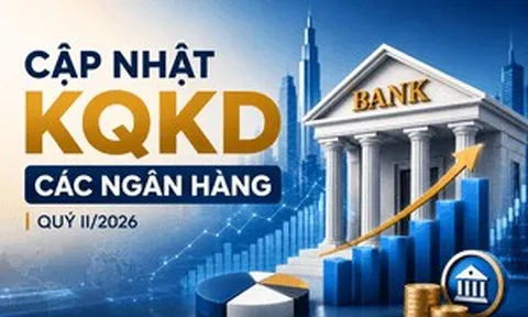 Cập nhật KQKD ngân hàng ngày 24/7: KienlongBank bứt phá, Techcombank báo lãi 18.500 tỷ đồng