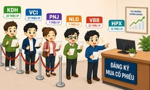 Lãnh đạo nhiều doanh nghiệp ồ ạt đăng ký mua "bắt đáy" lượng lớn cổ phiếu
