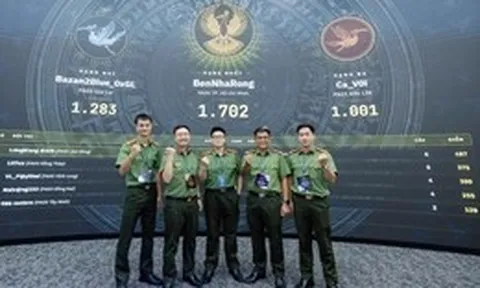 An ninh mạng Công an TP.HCM nhất bảng cuộc thi 'Hành trình truy vết tội phạm mạng'