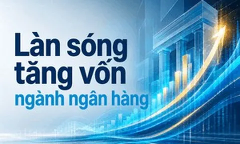 Làn sóng tăng vốn ngành ngân hàng: 6 nhà băng bổ sung hơn 20.000 tỷ đồng, HDBank dự kiến phát hành tối đa 2,2 tỷ cổ phiếu