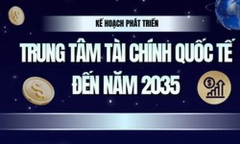 Infographics: Kế hoạch phát triển Trung tâm Tài chính quốc tế tại Việt Nam đến năm 2035