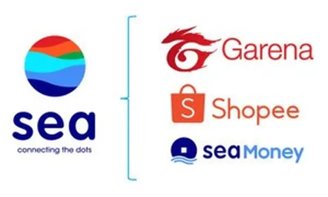 Doanh thu tăng vọt lên 1 triệu tỷ đồng, nhưng lợi nhuận của Shopee vẫn đang kém xa ‘cỗ máy kiếm tiền’ này