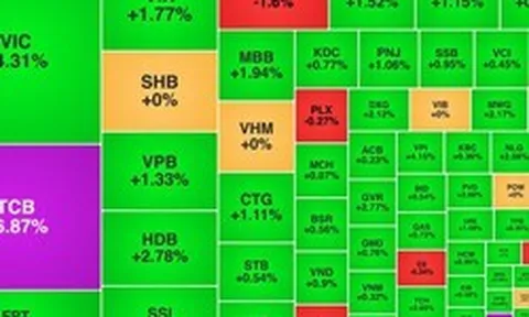 Chứng khoán ngày 26/8: VN-Index vượt 1.820 điểm