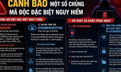 Cảnh báo mã độc đặc biệt nguy hiểm tấn công điện thoại và hệ thống máy tính