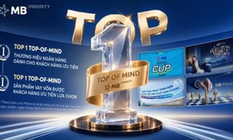MB Priority là gì? Điều kiện và các đặc quyền nổi bật
