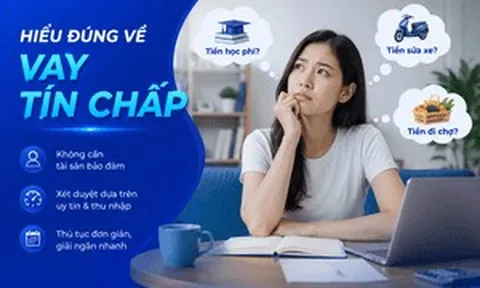 Vay tín chấp là gì? Cách vay nhanh an toàn, minh bạch
