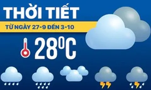 Dự báo thời tiết từ 27-9 đến 3-10: Mưa rào nhiều nơi trên cả nước