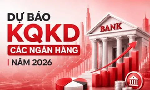 Dự báo lợi nhuận 10 ngân hàng năm 2026: VietinBank dẫn đầu, SACOMBANK tăng trưởng 53%