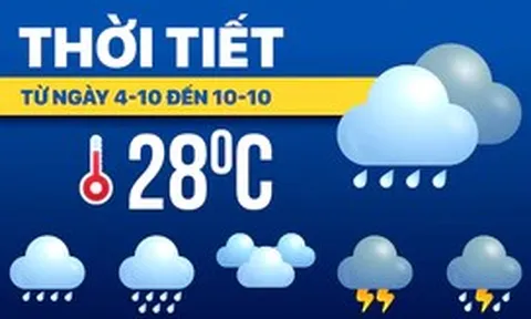Thời tiết từ 4 đến 10-10: Bắc Bộ chuyển lạnh, Trung Bộ và Nam Bộ lại mưa to
