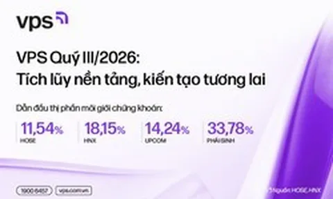 VPS quý III/2026: Tích lũy nền tảng, kiến tạo tương lai